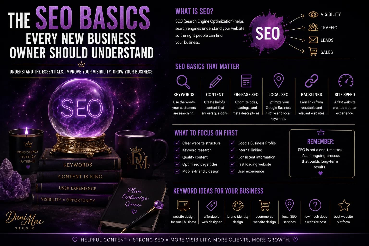 Editorial purple business workspace illustrating the seo basics every new business owner should understand