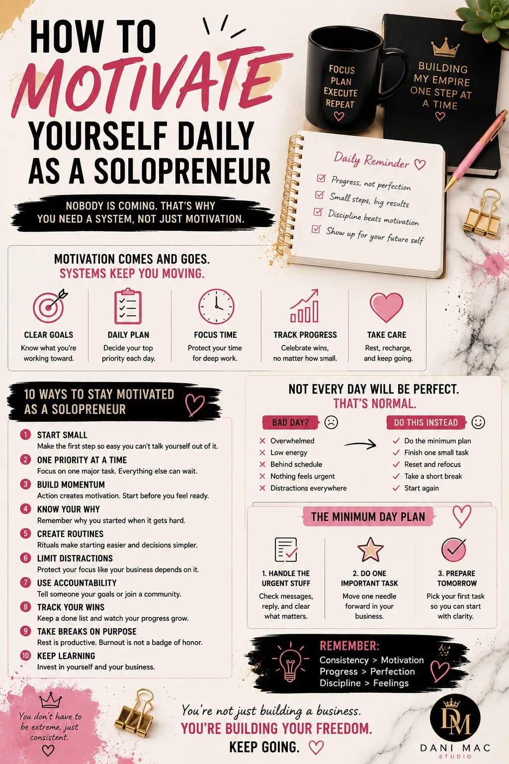 How to Motivate Yourself Daily as a Solopreneur